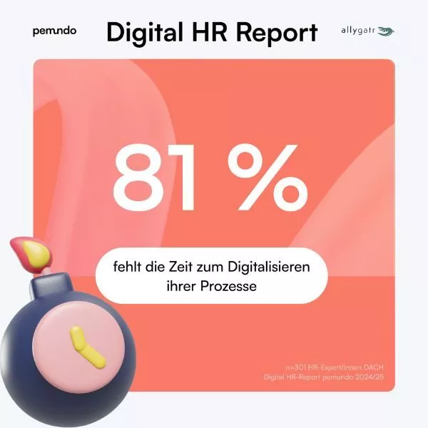 Digital HR Report Grafik 1